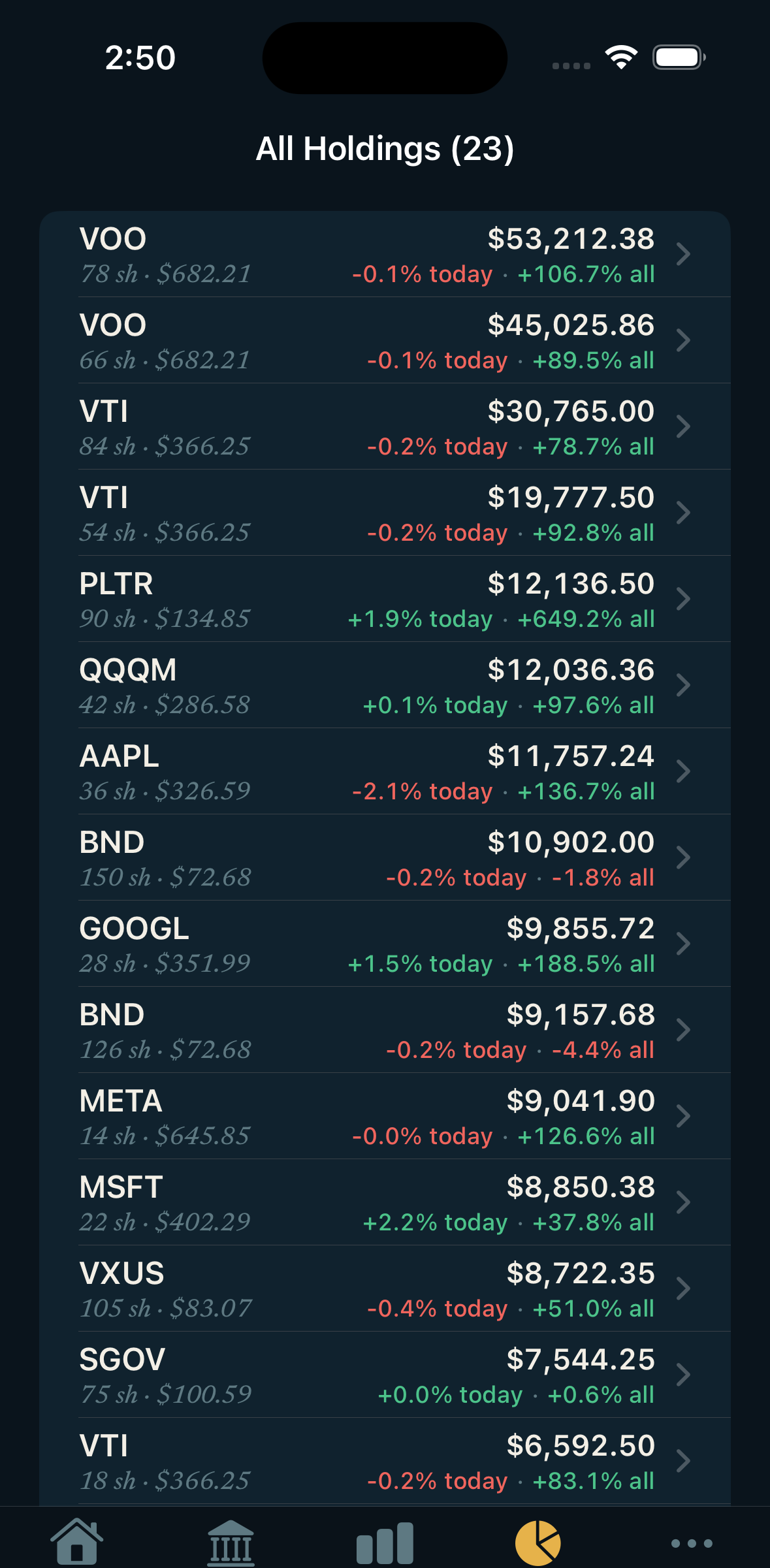 StrideFi holdings list: positions across brokerages with value and change.