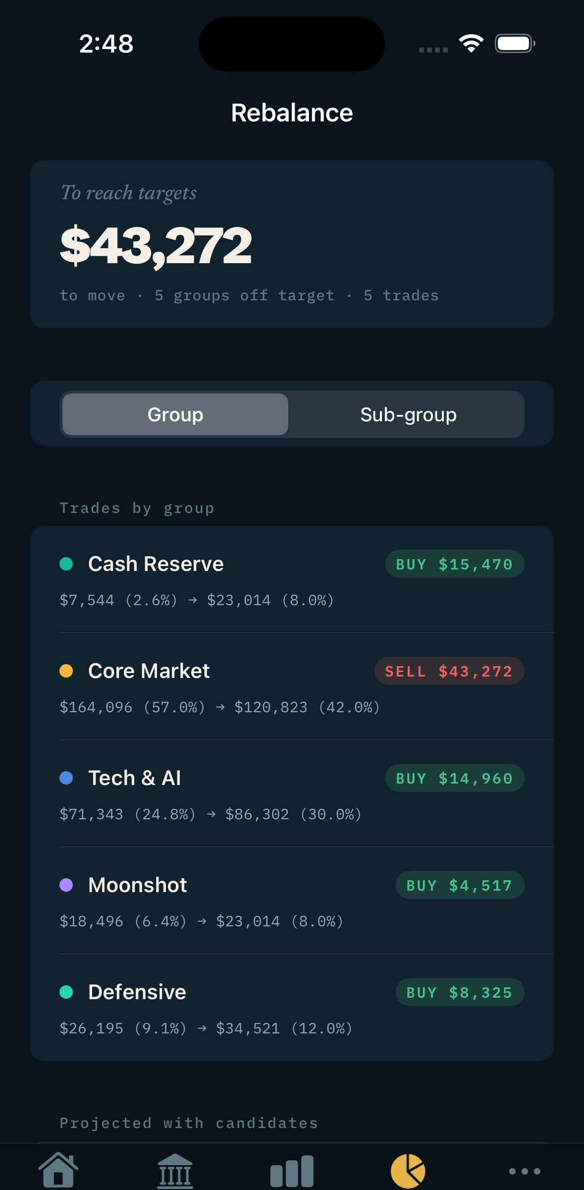 StrideFi Rebalance: allocation targets versus actual with drift highlighted.